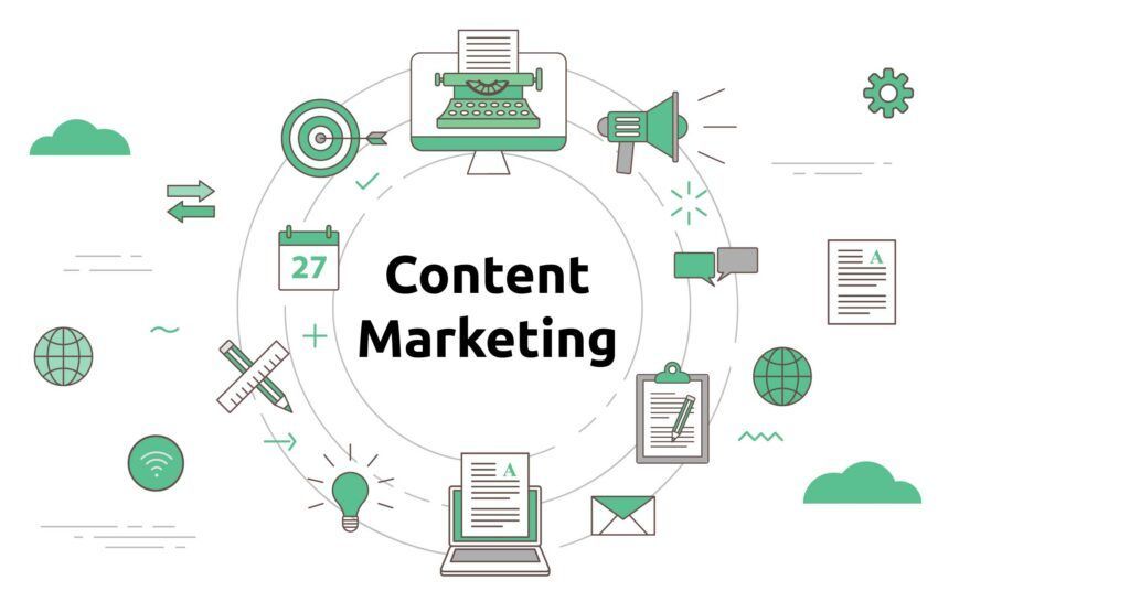 content marketing περιεχόμενο στο μάρκετινγκ