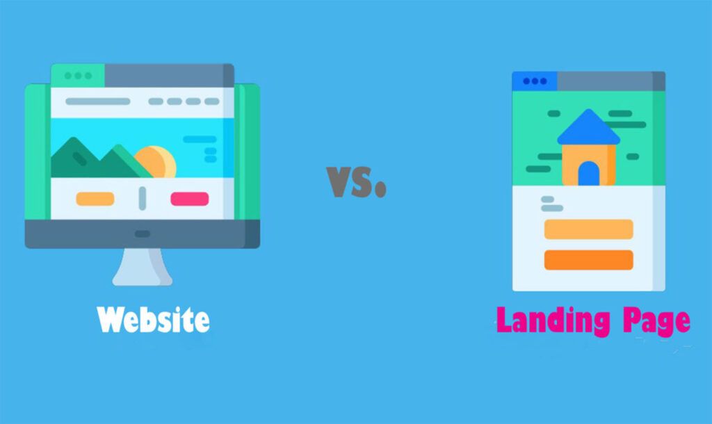 landing page vs website διαφορά σελίδας προορισμού και ιστοτόπου
